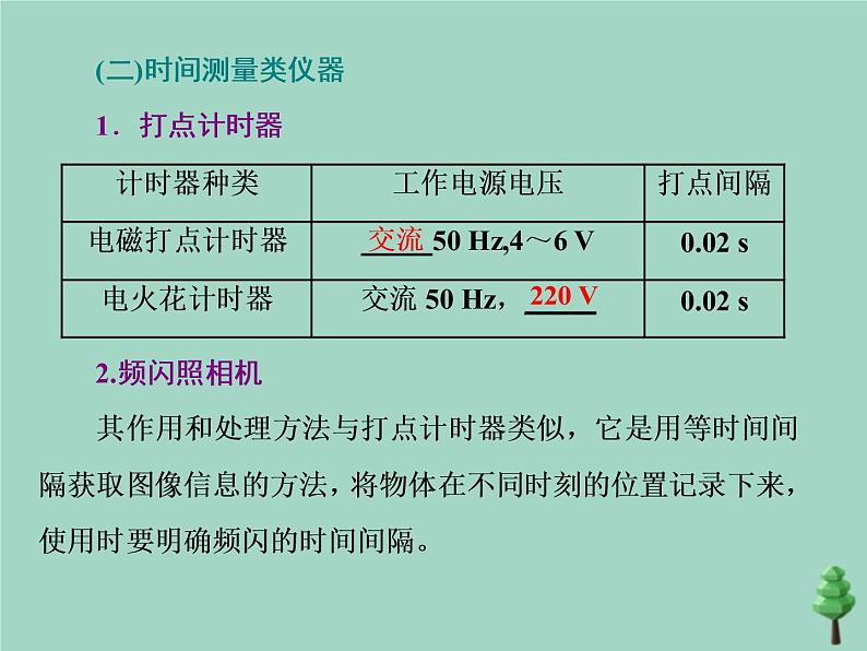 2022年高考物理二轮复习第一部分专题六物理实验第一讲力学基础实验课件第5页