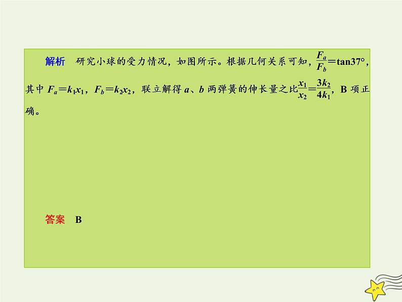 2022年高考物理二轮复习专题提升练1力与运动课件第7页