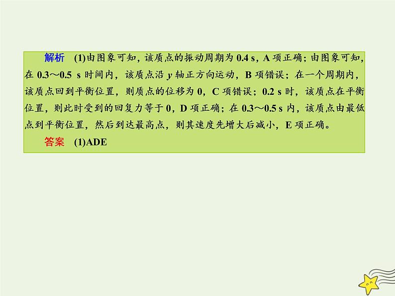 2022年高考物理二轮复习课时巩固练14机械振动和机械波光学课件第3页