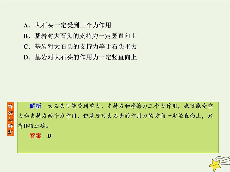 2022年高考物理二轮复习课时巩固练1力与物体的平衡课件第3页