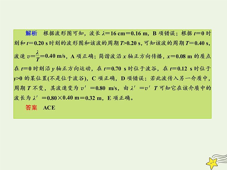 2022年高考物理二轮复习专题七鸭部分14机械振动和机械波光学课件07