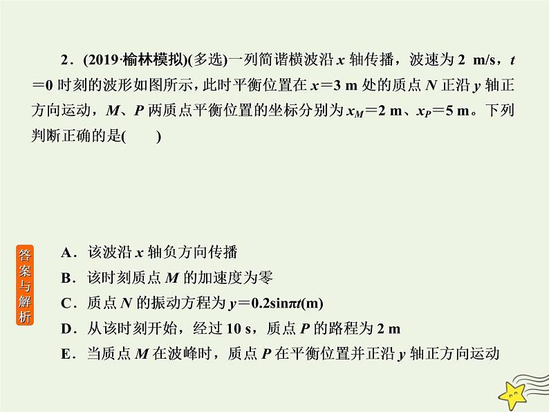 2022年高考物理二轮复习专题七鸭部分14机械振动和机械波光学课件08