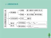 2022年高考物理二轮复习第一部分专题二功和能第二讲机械能守恒定律功能关系课件
