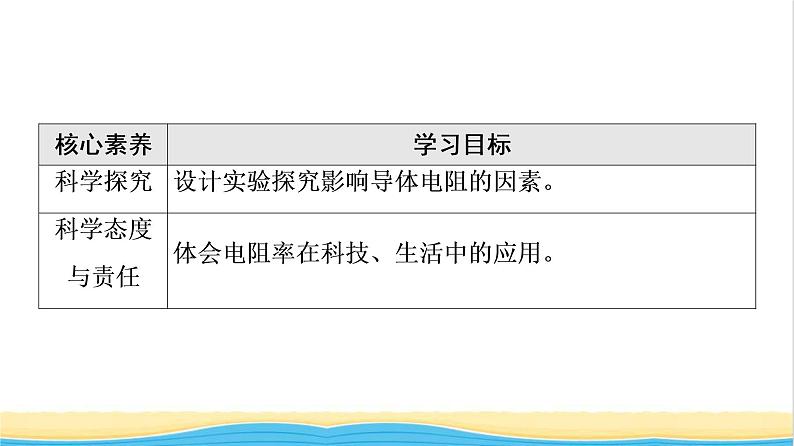 高中物理第11章电路及其应用2导体的电阻课件新人教版必修第三册03