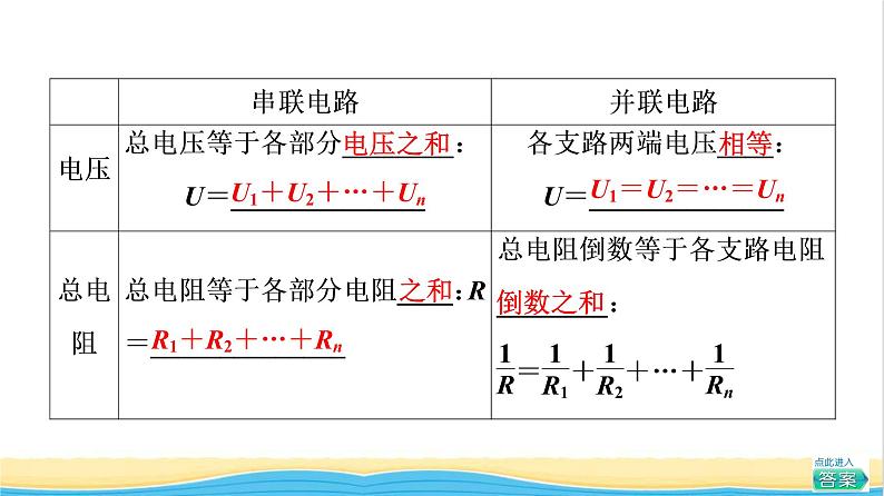 高中物理第11章电路及其应用4串联电路和并联电路课件新人教版必修第三册07