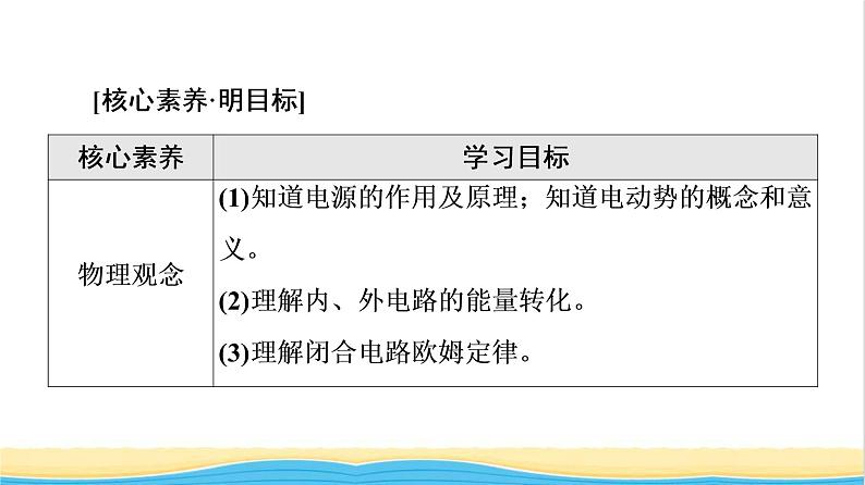 高中物理第12章电能能量守恒定律2闭合电路的欧姆定律课件新人教版必修第三册第2页