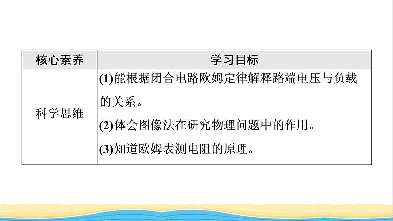 高中物理第12章电能能量守恒定律2闭合电路的欧姆定律课件新人教版必修第三册第3页