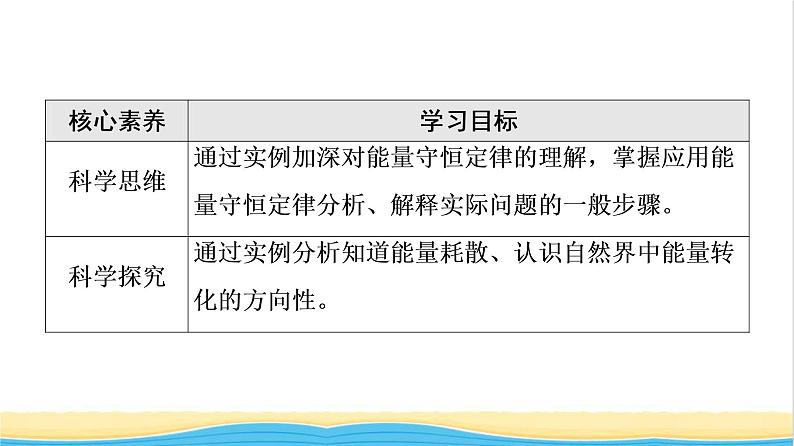 高中物理第12章电能能量守恒定律4能源与可持续发展课件新人教版必修第三册第3页