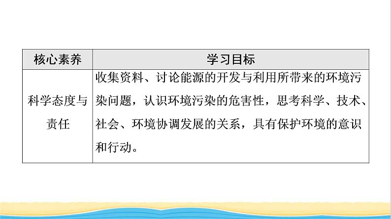 高中物理第12章电能能量守恒定律4能源与可持续发展课件新人教版必修第三册第4页