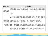 高中物理第13章电磁感应与电磁波初步3电磁感应现象及应用课件新人教版必修第三册