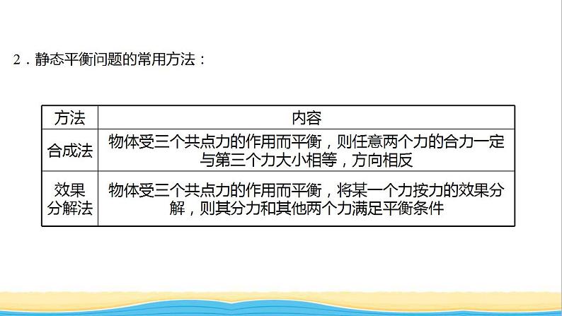 高中物理第三章相互作用第六节共点力的平衡条件及其应用课件粤教版必修第一册03