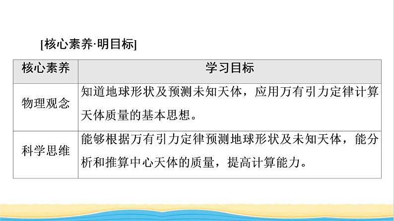 高中物理第三章万有引力定律第3节万有引力定律的应用课件粤教版必修第二册第2页