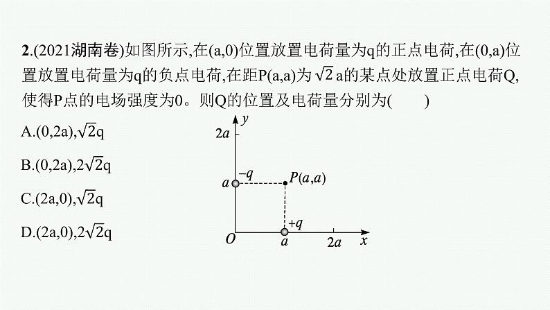 人教版新高考物理二轮复习课件　电场　带电粒子在电场中的运动第7页