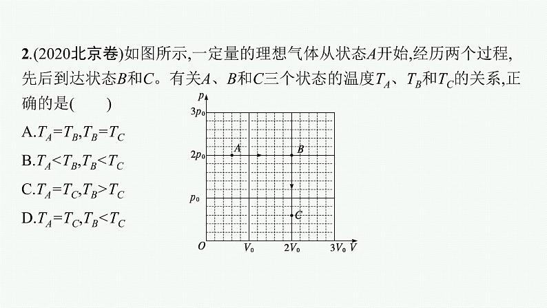 人教版新高考物理二轮复习课件　热学第7页