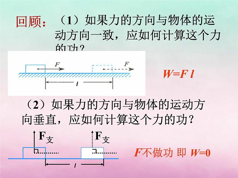 2022年高中物理第3章动能的变化与机械功3.2研究功和功率课件沪科版必修2第3页