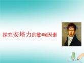 2022年高中物理第6章磁场对电流和运动电荷的作用6.1探究磁场对电流的作用课件鲁科版选修3_1