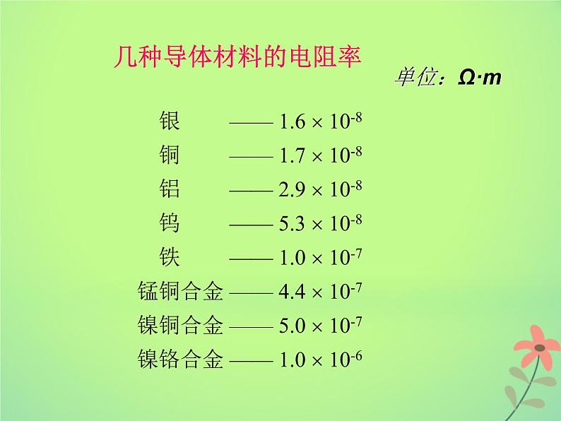 2022年高中物理第二章恒定电流2.6导体的电阻课件人教版选修3_1第7页