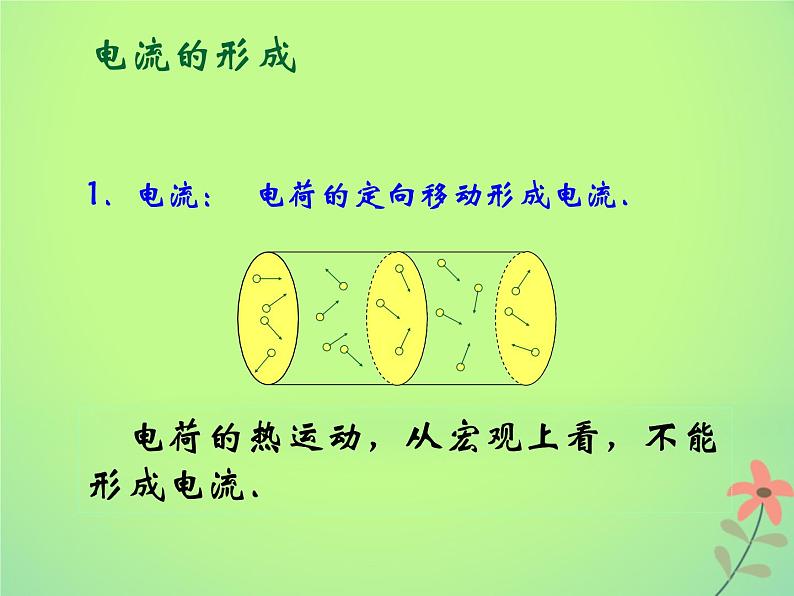 2022年高中物理第二章恒定电流2.1电源和电流及电动势课件人教版选修3_1第3页