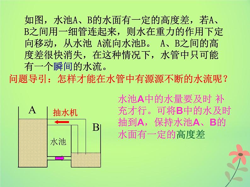 2022年高中物理第二章恒定电流2.1电源和电流及电动势课件人教版选修3_1第5页