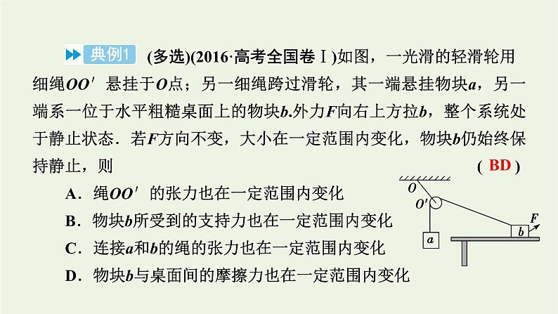 2022年高考物理二轮复习题型突破二“3大策略”全解多选题课件06