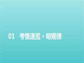 2022年高考物理二轮复习专题4电路与电磁感应第2讲电磁感应规律及综合应用课件