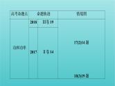 2022年高考物理二轮复习专题2能量与动量第1讲功和能课件