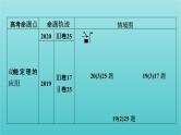 2022年高考物理二轮复习专题2能量与动量第1讲功和能课件
