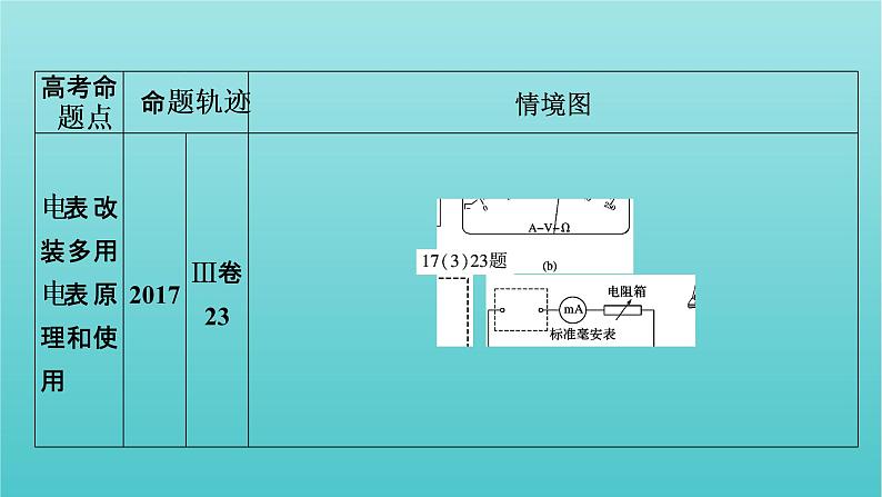 2022年高考物理二轮复习专题6物理实验第2讲电学实验及创新课件03