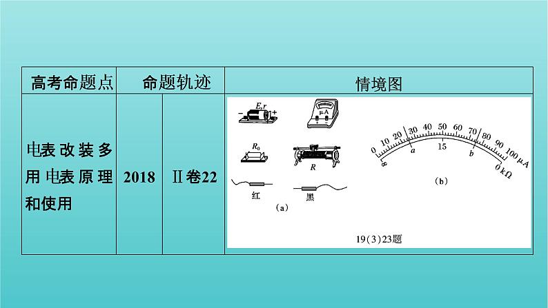 2022年高考物理二轮复习专题6物理实验第2讲电学实验及创新课件04