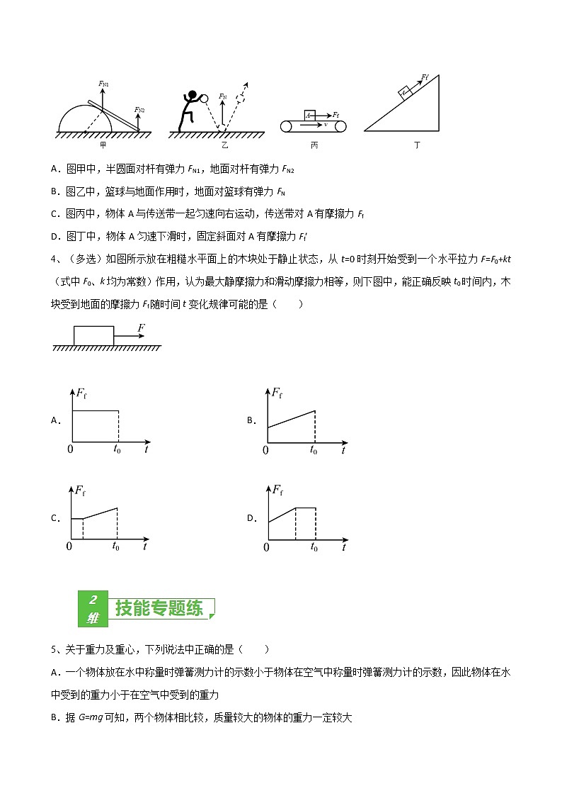 专题06  三种常见力（重力  弹力  摩擦力）——2022年高考物理一轮复习小题多维练（全国通用）02