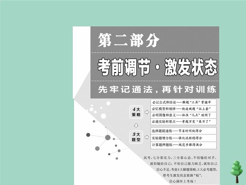 2022年高考物理二轮复习第二部分考前调节激发状态方法规律通晓高考4大解题策略课件第1页