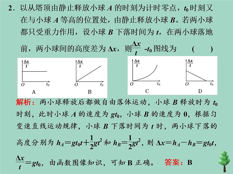 2022年高考物理二轮复习第二部分考前调节激发状态方法规律通晓高考4大解题策略课件第8页