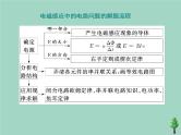 2022年高考物理二轮复习第一部分专题四电路与电磁感应第三讲电磁感应综合问题课件