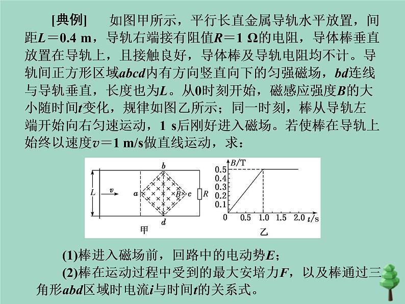 2022年高考物理二轮复习第一部分专题四电路与电磁感应第三讲电磁感应综合问题课件05