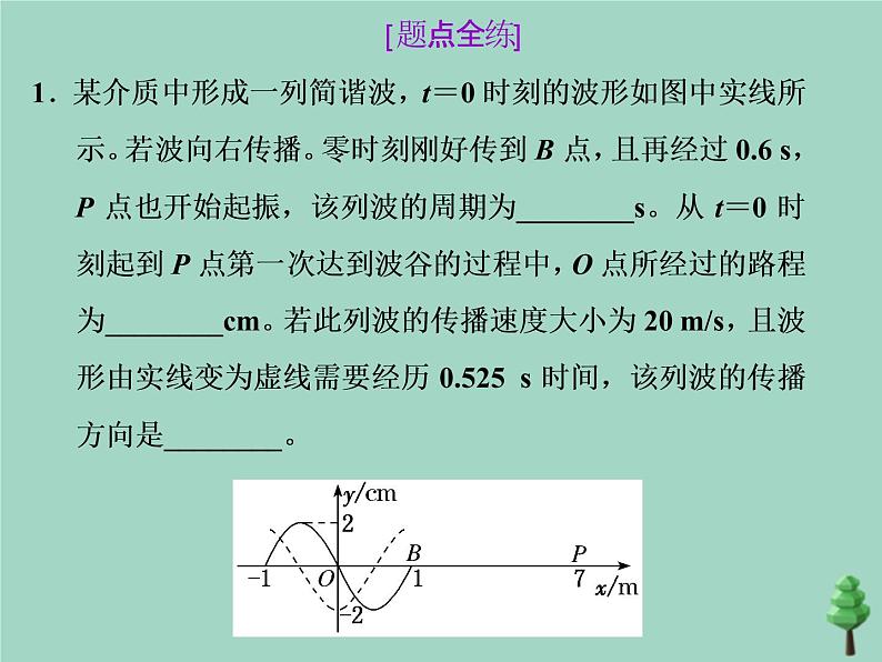 2022年高考物理二轮复习第一部分专题七选考模块第二讲振动和波动光与电磁波相对论课件06