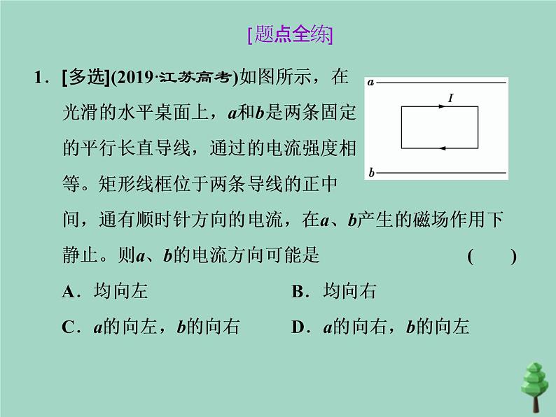 2022年高考物理二轮复习第一部分专题三电场与磁场第二讲磁场的基本性质课件第7页