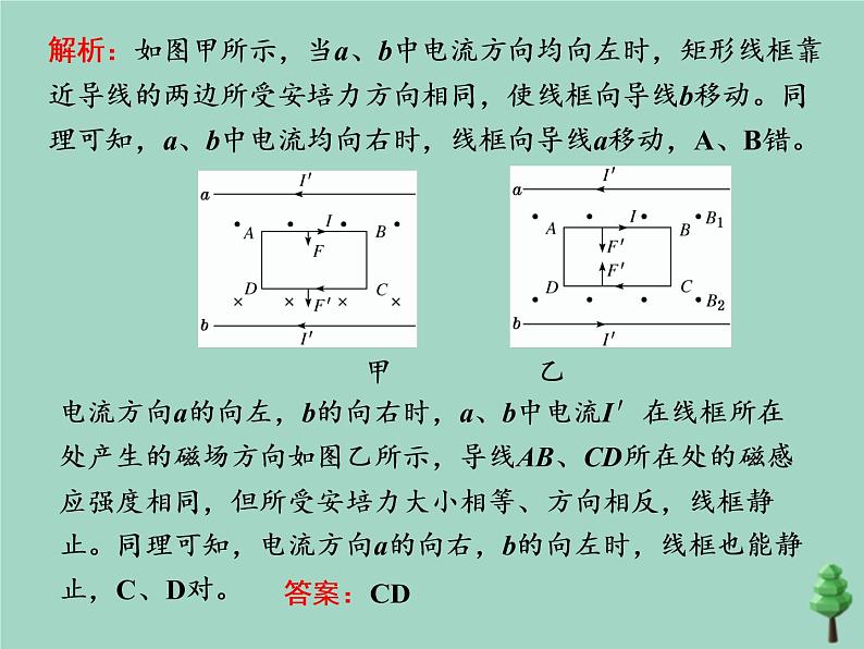 2022年高考物理二轮复习第一部分专题三电场与磁场第二讲磁场的基本性质课件第8页