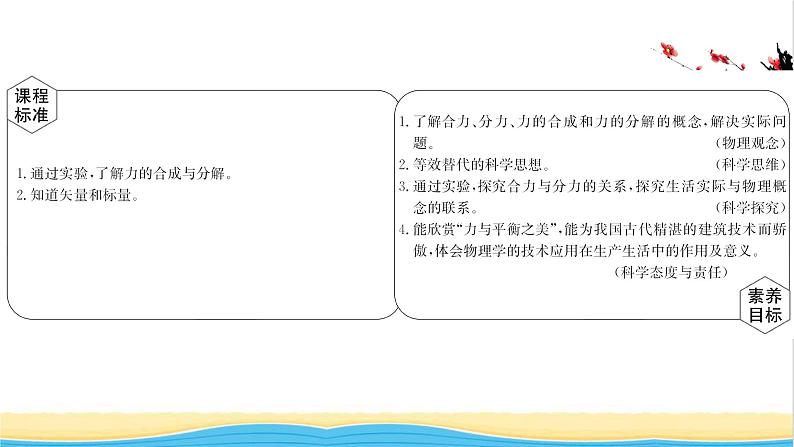 高中物理第三章相互作用__力4.1力的合成和分解课件新人教版必修102