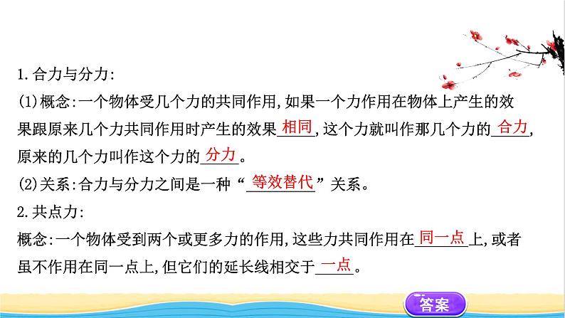 高中物理第三章相互作用__力4.1力的合成和分解课件新人教版必修103