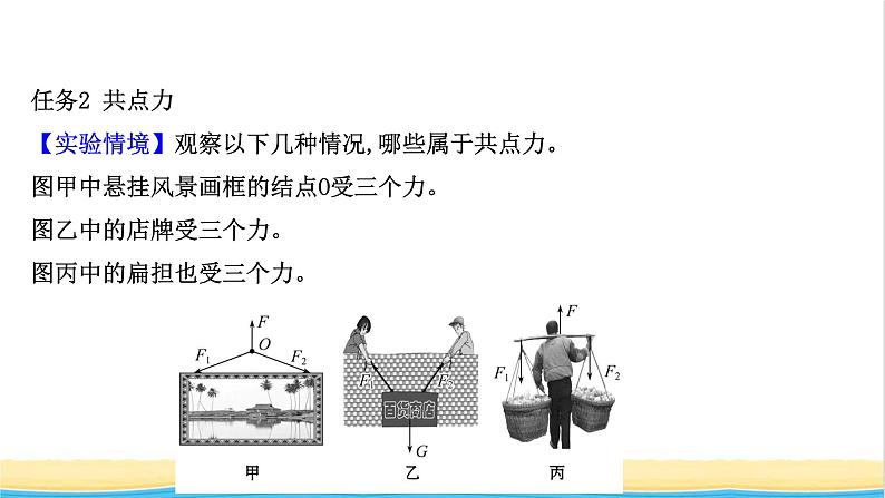 高中物理第三章相互作用__力4.1力的合成和分解课件新人教版必修108