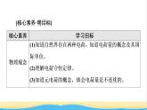 高中物理第9章静电场及其应用1电荷课件新人教版必修第三册