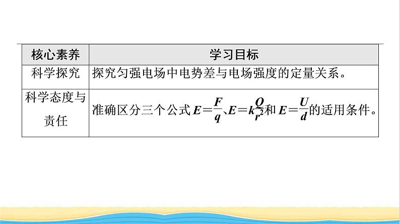 高中物理第10章静电场中的能量3电势差与电场强度的关系课件新人教版必修第三册第3页