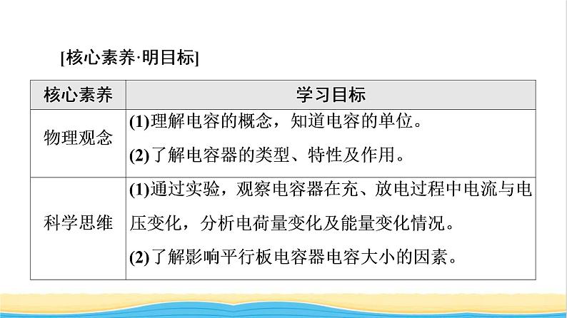 高中物理第10章静电场中的能量4电容器的电容课件新人教版必修第三册第2页