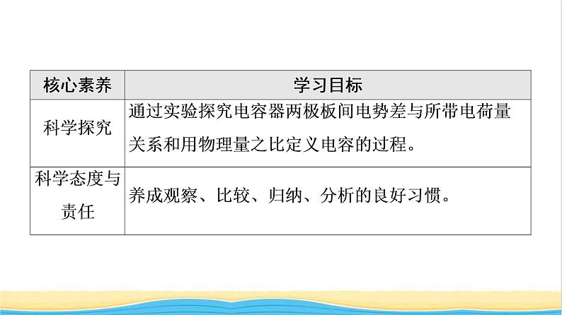 高中物理第10章静电场中的能量4电容器的电容课件新人教版必修第三册第3页