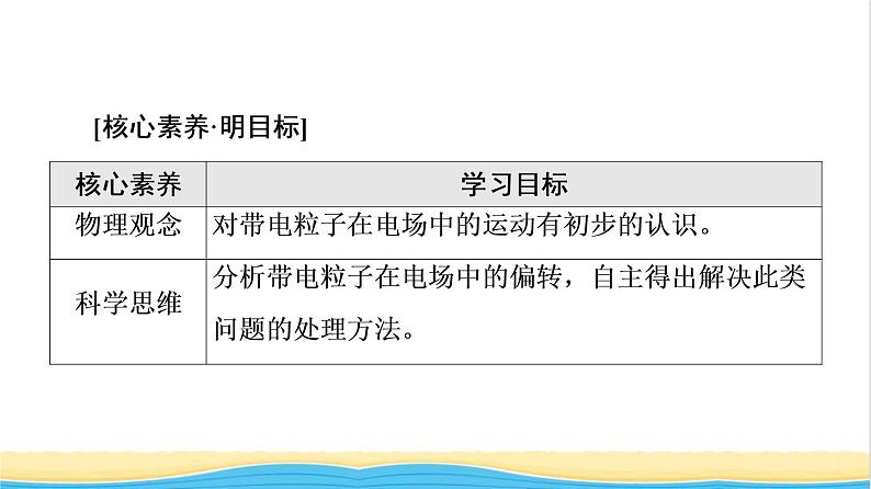 高中物理第10章静电场中的能量5带电粒子在电场中的运动课件新人教版必修第三册第2页