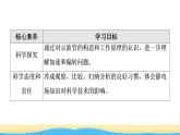 高中物理第10章静电场中的能量5带电粒子在电场中的运动课件新人教版必修第三册
