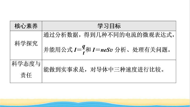 高中物理第11章电路及其应用1电源和电流课件新人教版必修第三册第3页