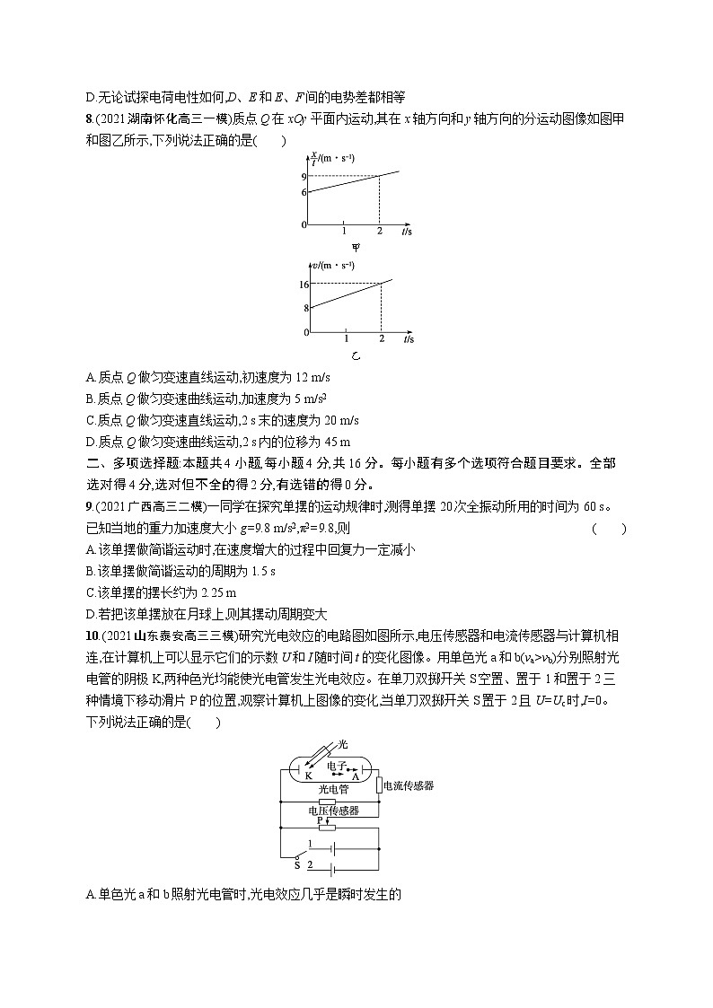 人教版新高考物理二轮复习专项训练--选择题专项练(四)第3页