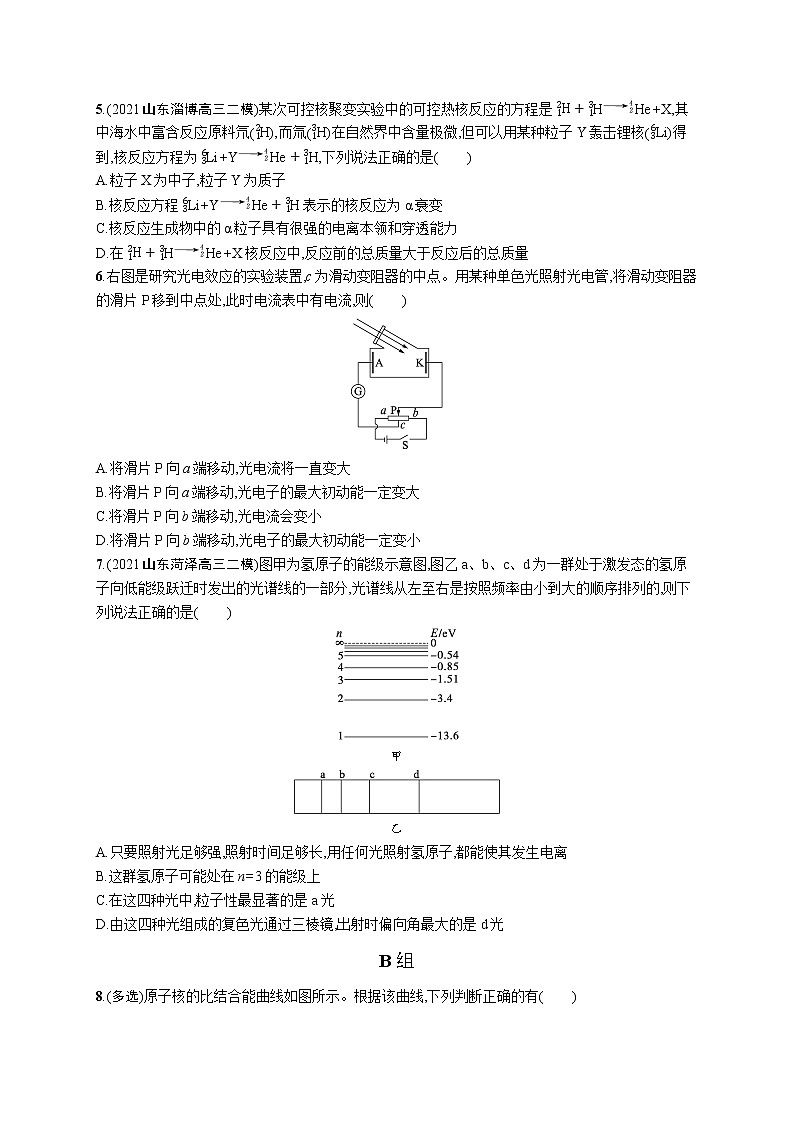 人教版新高考物理二轮复习专项训练--专题分层突破练15　近代物理初步02