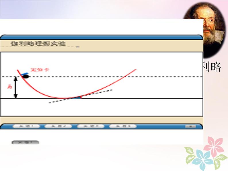 2022年高中物理第四章牛顿运动定律4.1牛顿第一定律课件人教版必修107